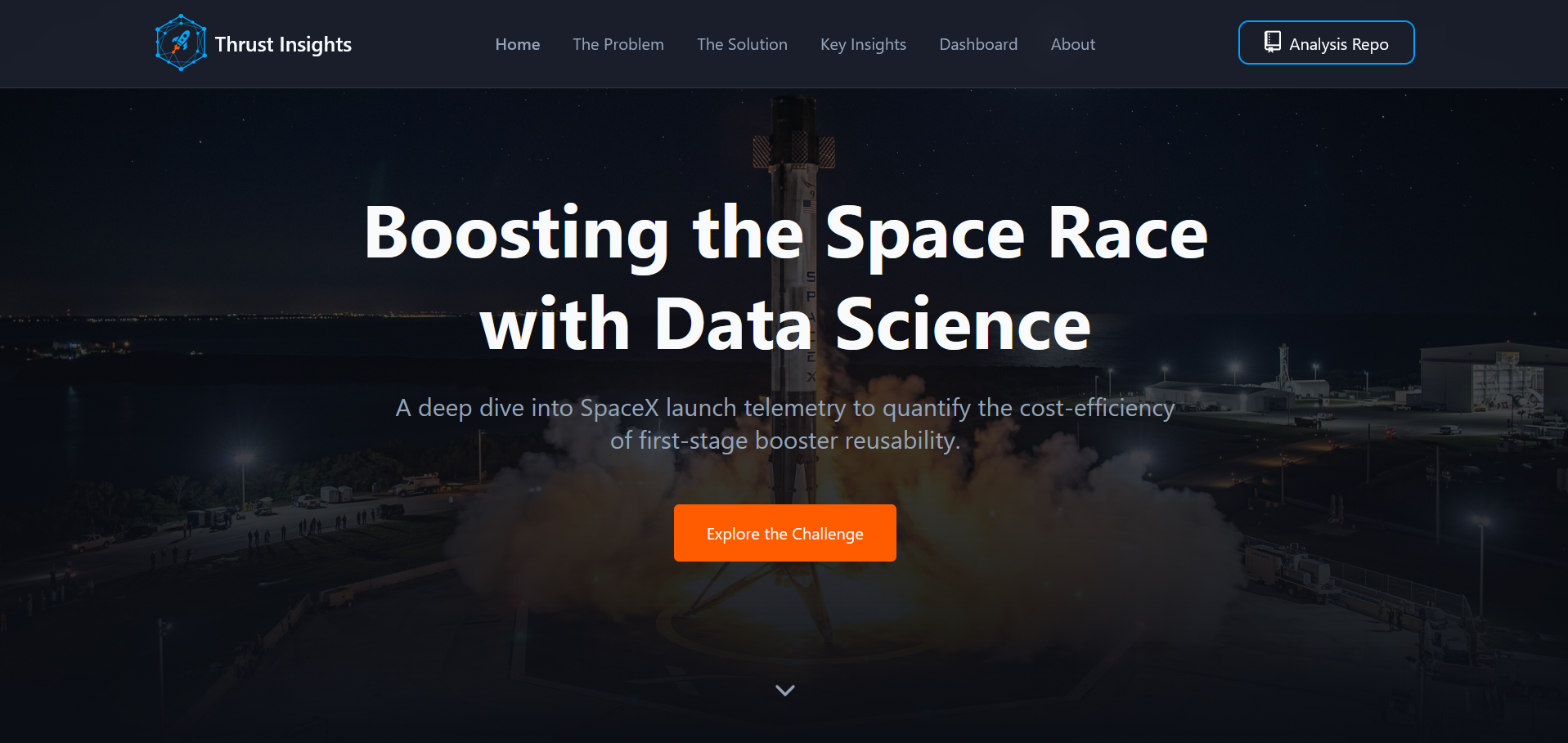 A screenshot of the thrust insights website